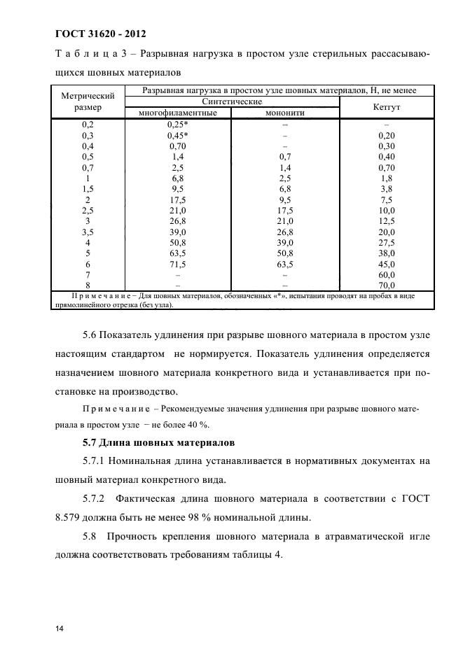 ГОСТ 31620-2012