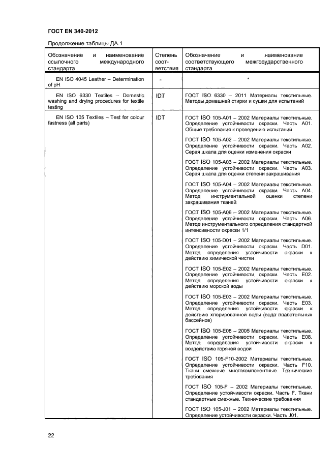 ГОСТ EN 340-2012