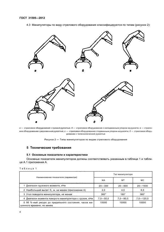 ГОСТ 31595-2012