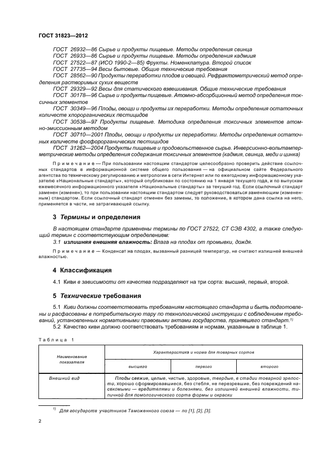 ГОСТ 31823-2012