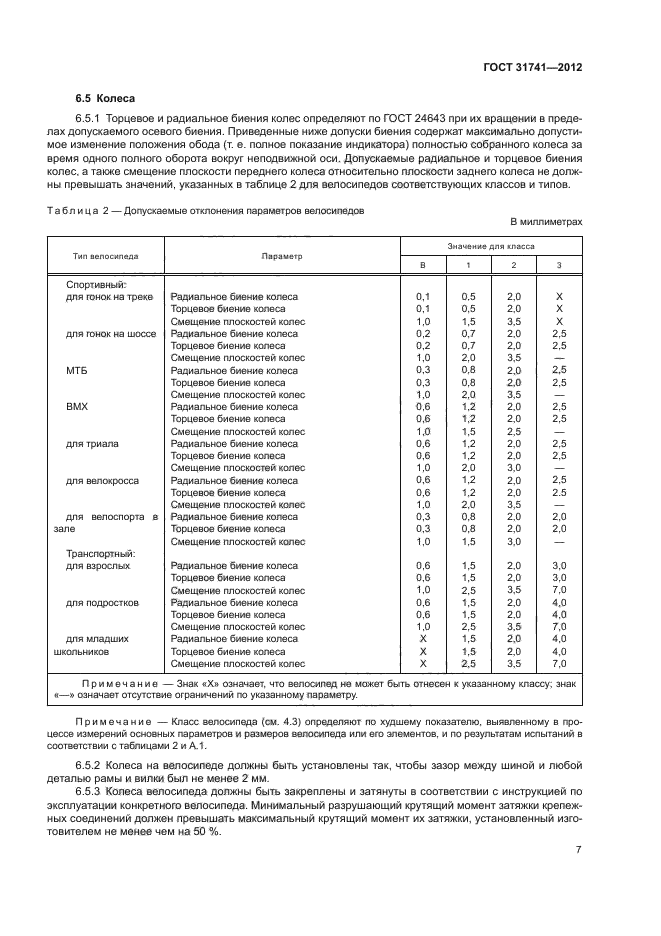 ГОСТ 31741-2012