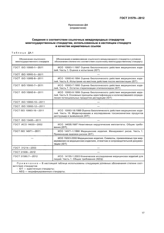 ГОСТ 31579-2012