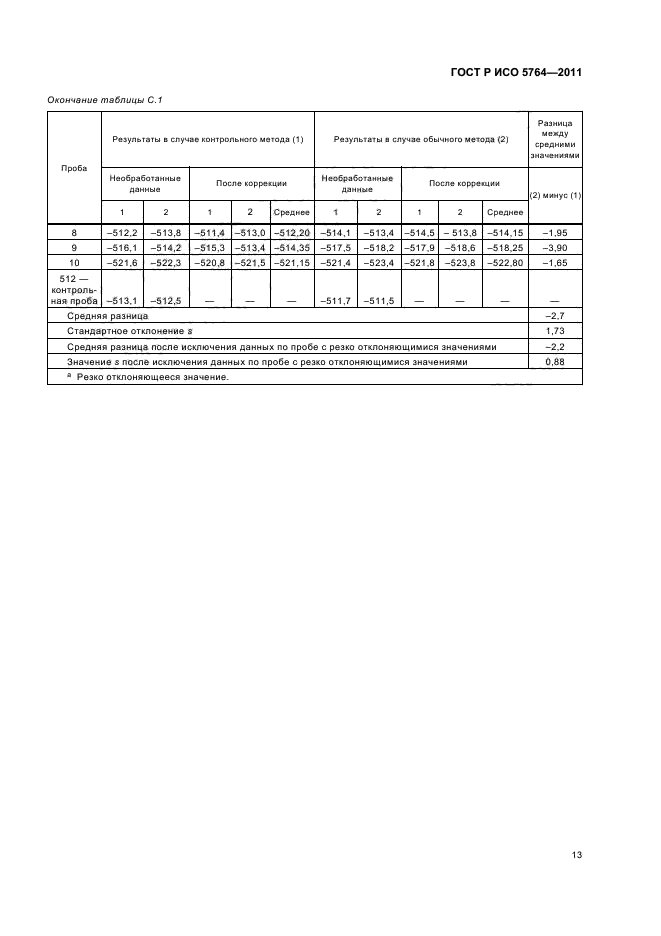 ГОСТ Р ИСО 5764-2011