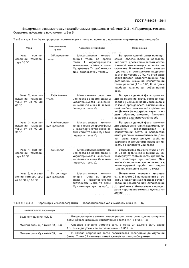 ГОСТ Р 54498-2011