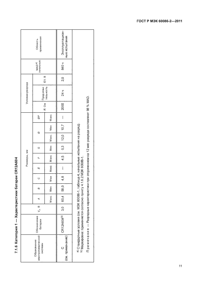 ГОСТ Р МЭК 60086-2-2011