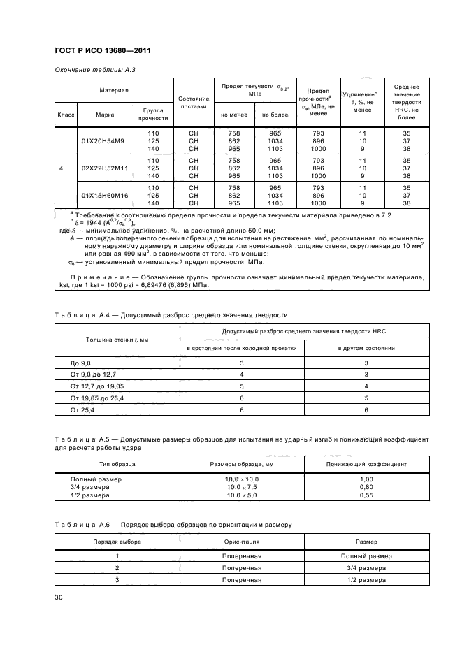 ГОСТ Р ИСО 13680-2011