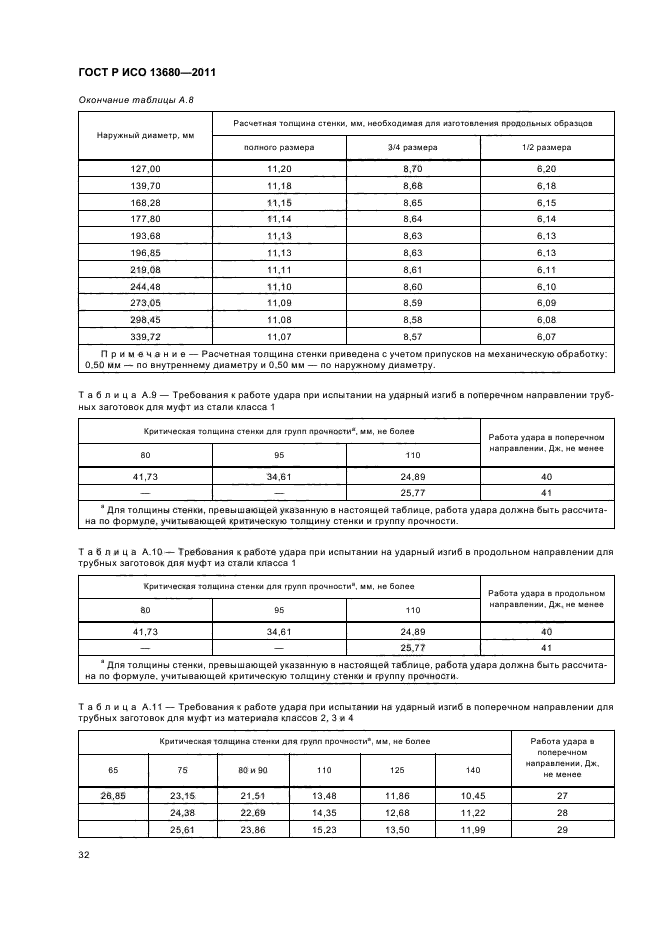 ГОСТ Р ИСО 13680-2011