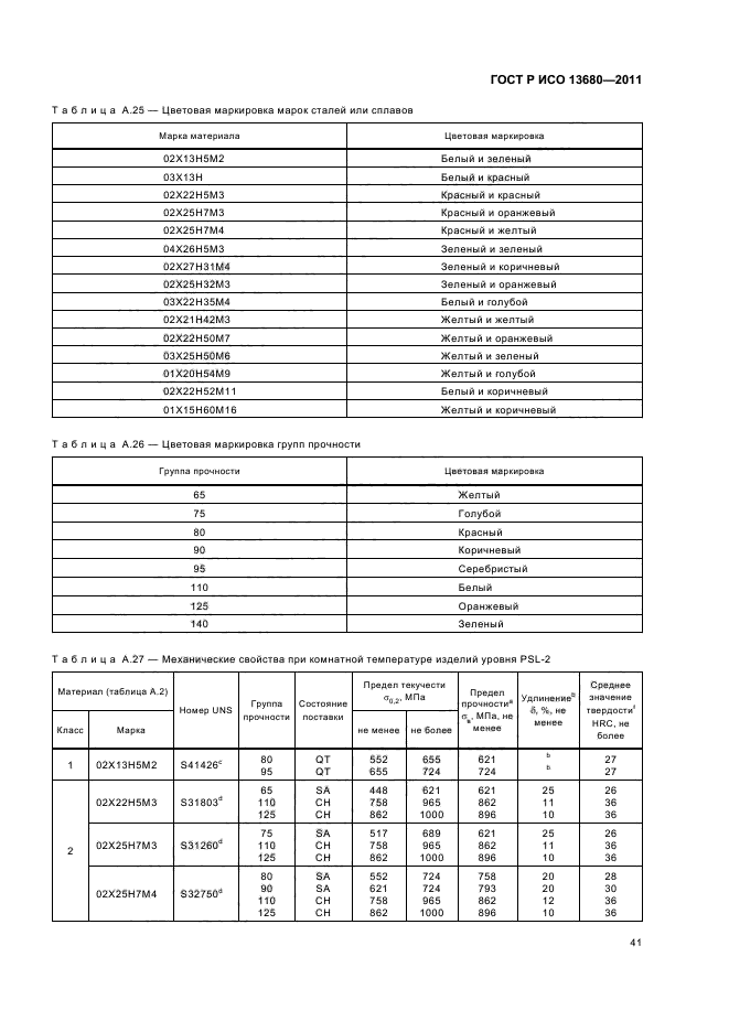 ГОСТ Р ИСО 13680-2011