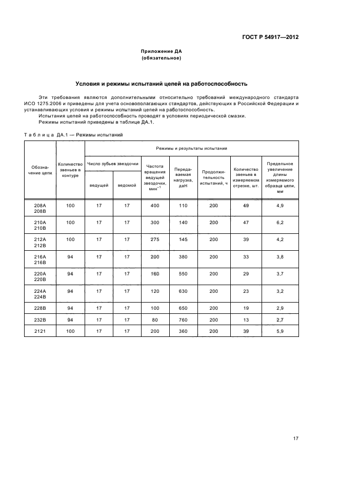 ГОСТ Р 54917-2012