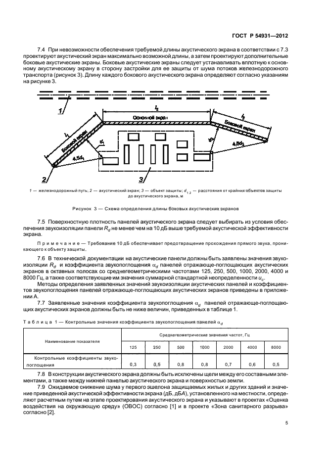 ГОСТ Р 54931-2012