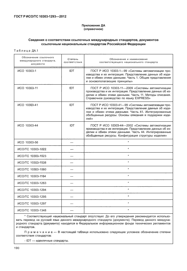 ГОСТ Р ИСО/ТС 10303-1293-2012