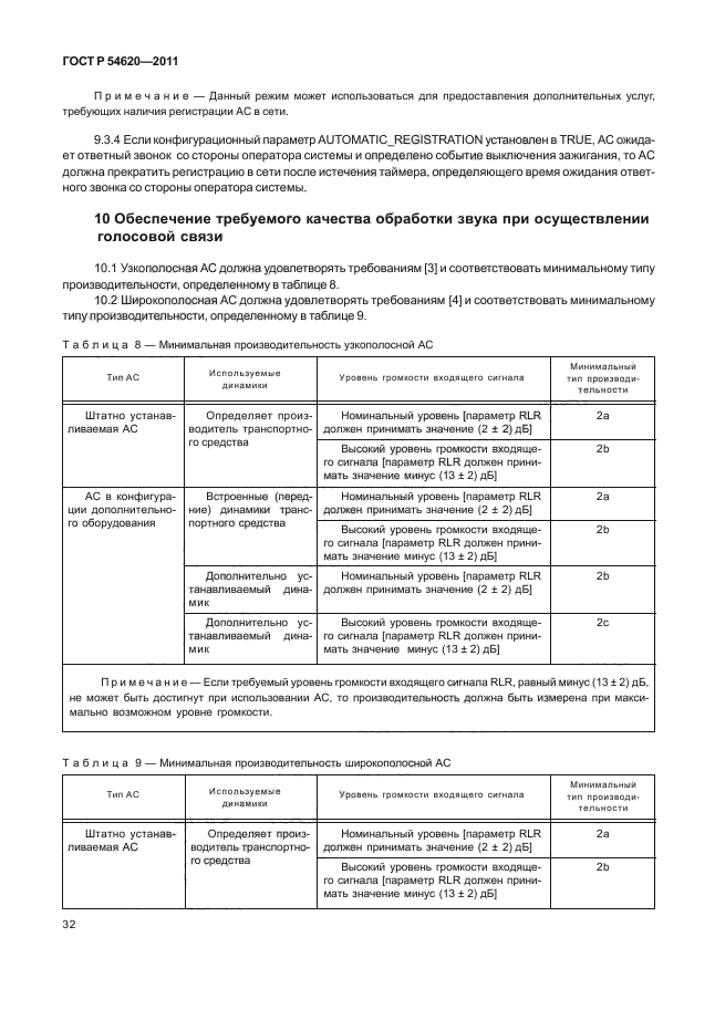 ГОСТ Р 54620-2011