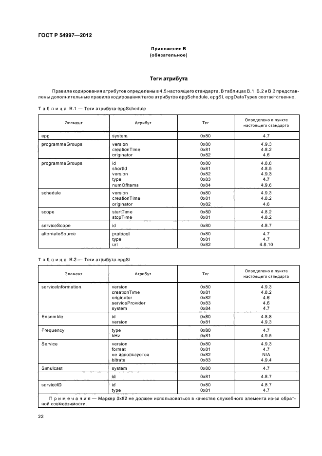 ГОСТ Р 54997-2012