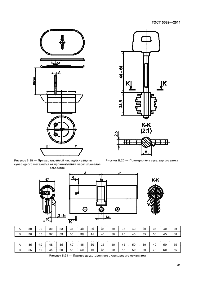 ГОСТ 5089-2011