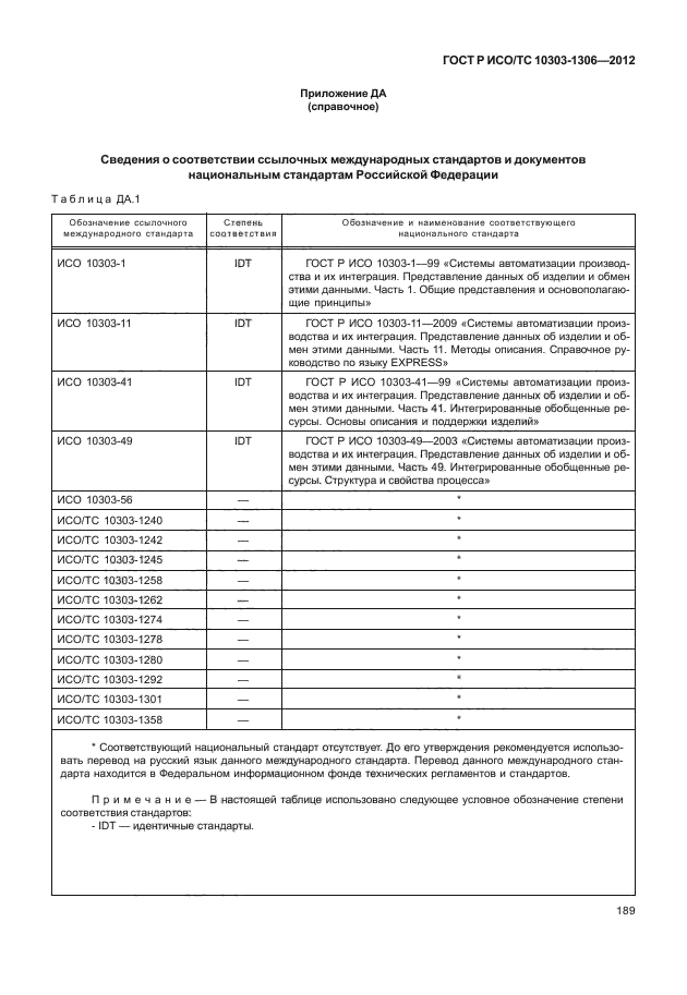 ГОСТ Р ИСО/ТС 10303-1306-2012