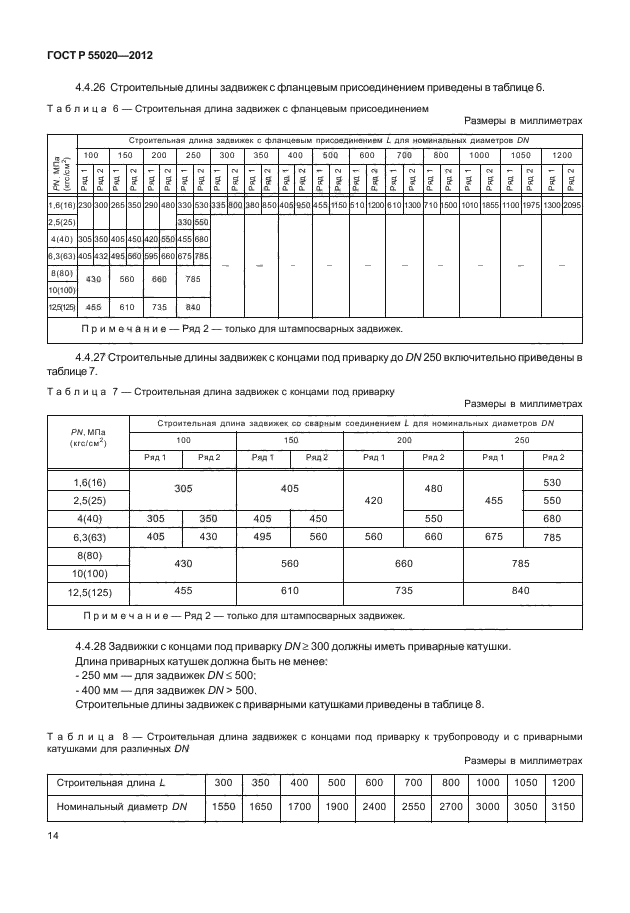 ГОСТ Р 55020-2012