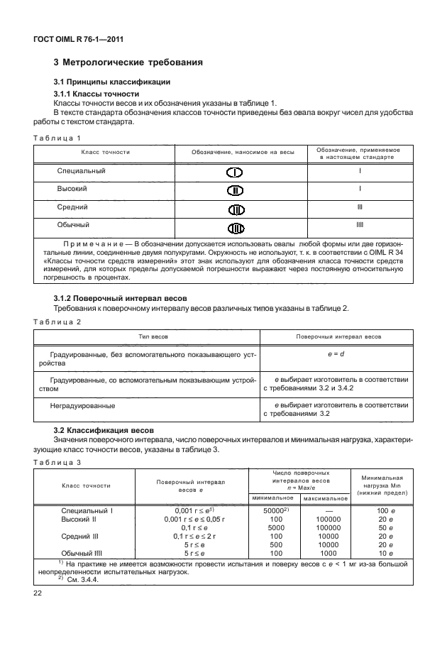 ГОСТ OIML R 76-1-2011