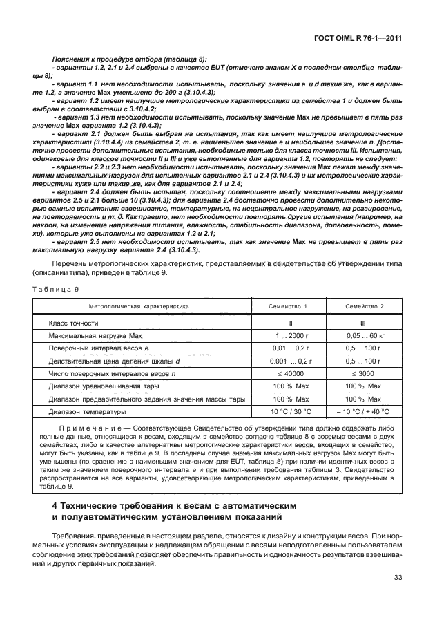 ГОСТ OIML R 76-1-2011