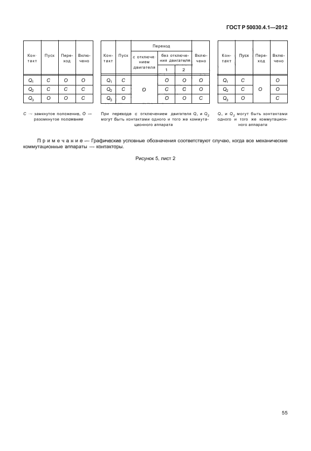 ГОСТ Р 50030.4.1-2012