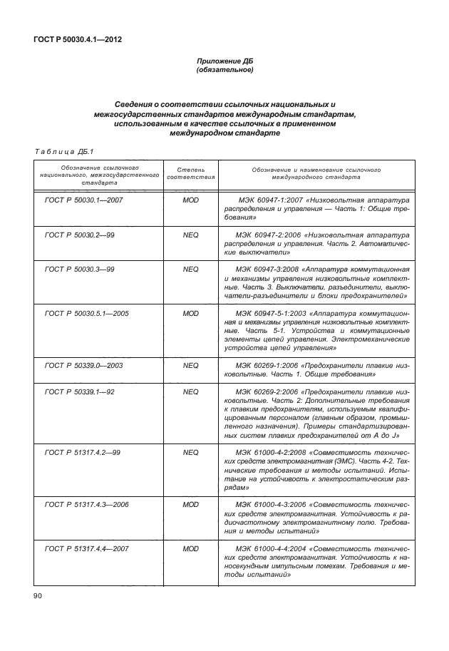 ГОСТ Р 50030.4.1-2012