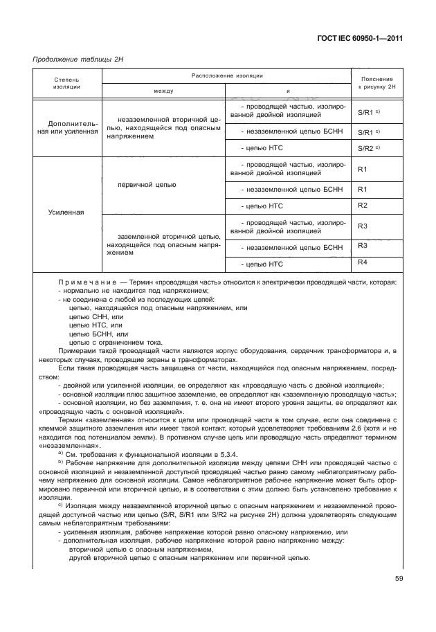 ГОСТ IEC 60950-1-2011