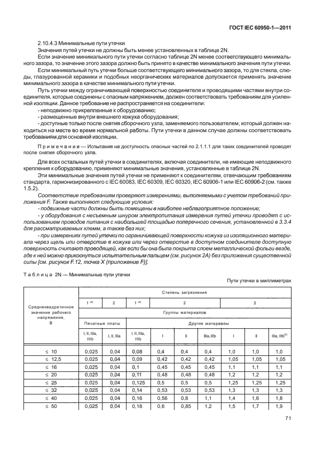 ГОСТ IEC 60950-1-2011