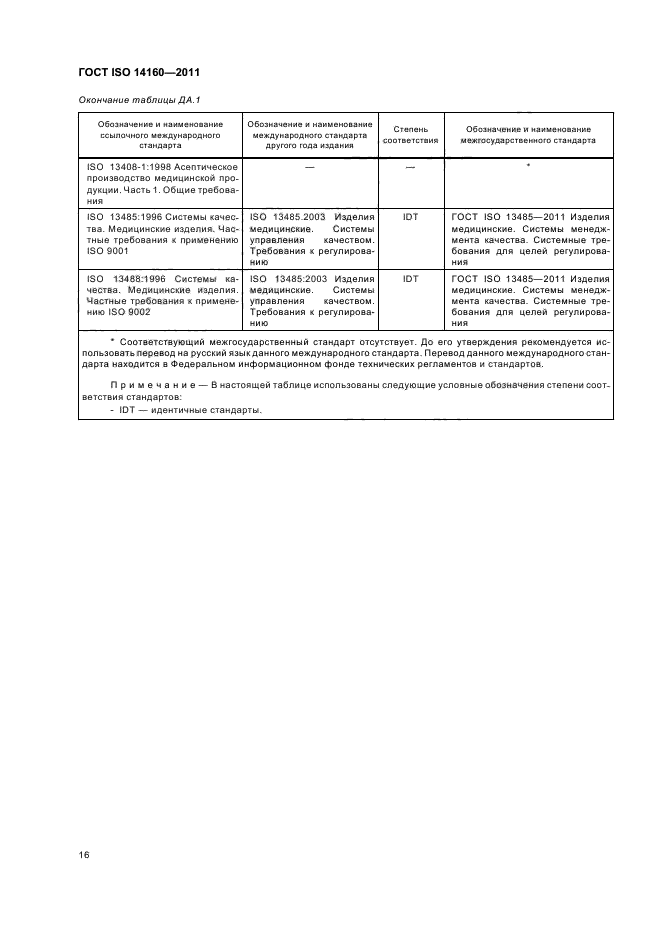 ГОСТ ISO 14160-2011