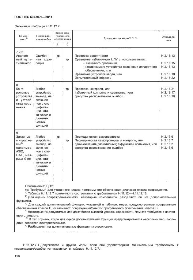 ГОСТ IEC 60730-1-2011