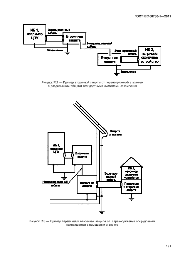 ГОСТ IEC 60730-1-2011
