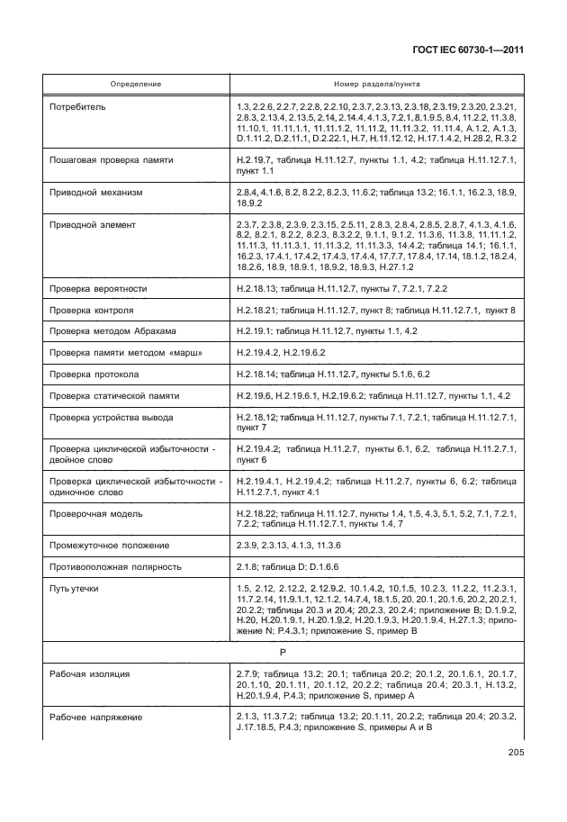 ГОСТ IEC 60730-1-2011