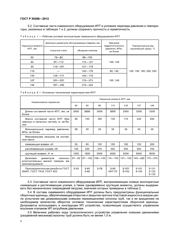 ГОСТ Р 55288-2012