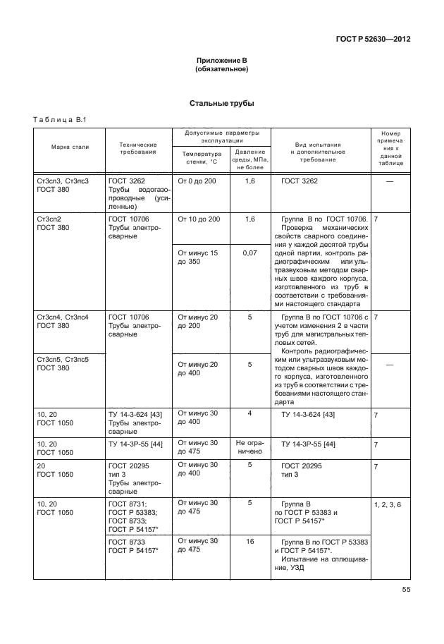 ГОСТ Р 52630-2012