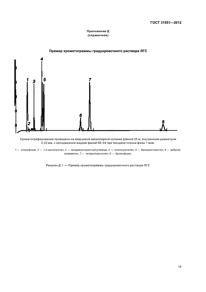 ГОСТ 31951-2012