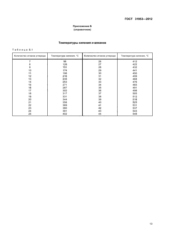 ГОСТ 31953-2012