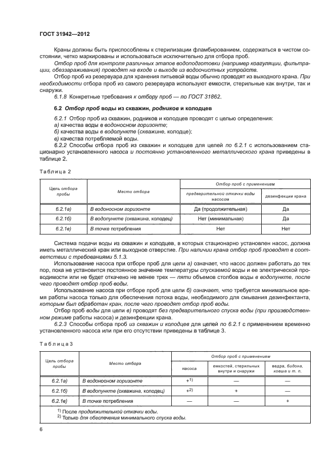 ГОСТ 31942-2012