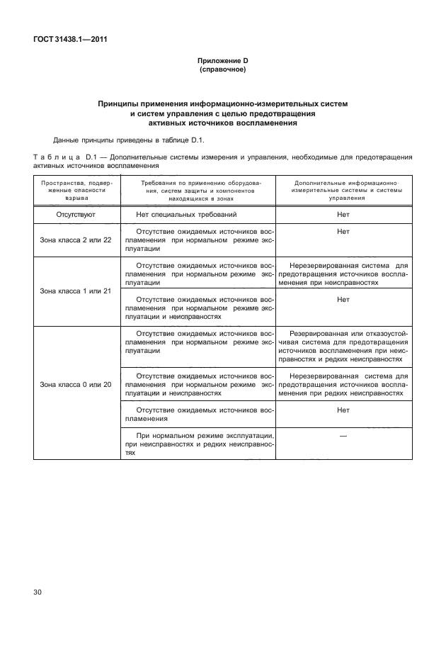 ГОСТ 31438.1-2011