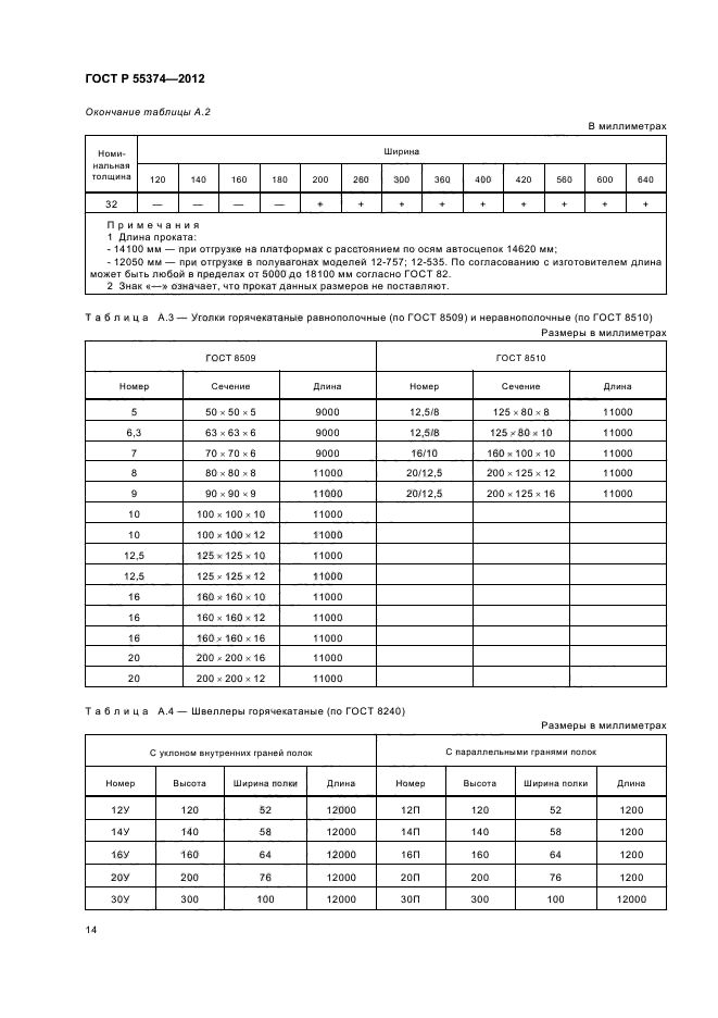 ГОСТ Р 55374-2012