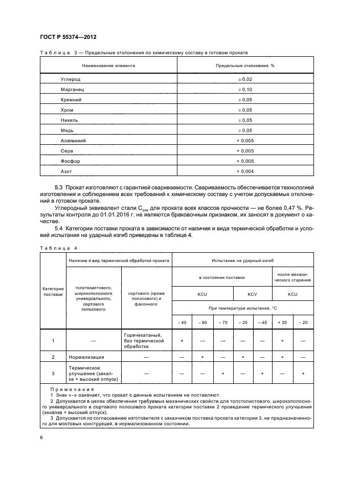 ГОСТ Р 55374-2012