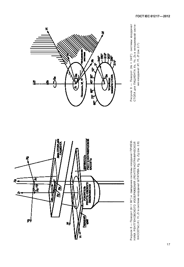 ГОСТ IEC 61217-2012