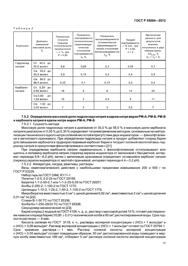 ГОСТ Р 55064-2012