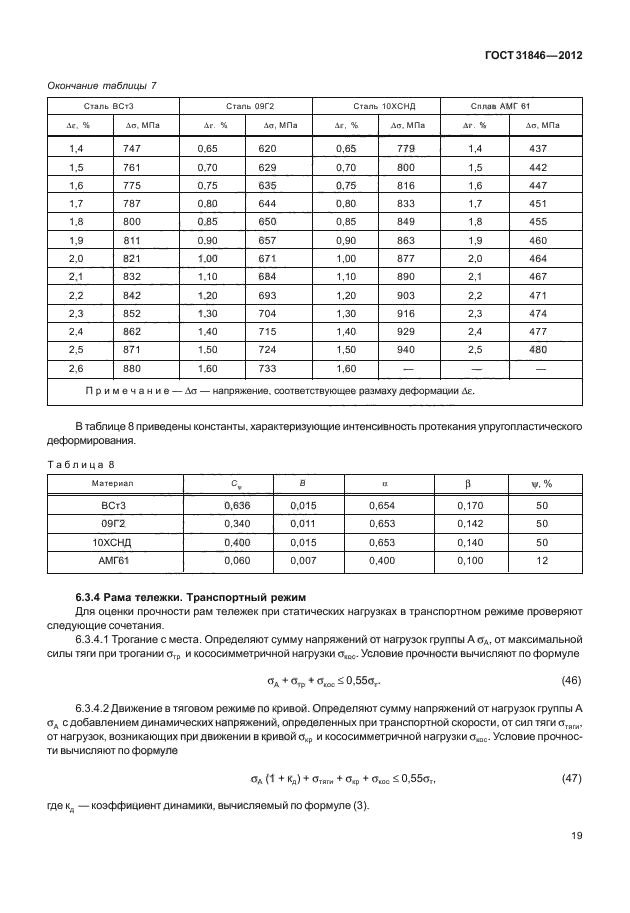 ГОСТ 31846-2012