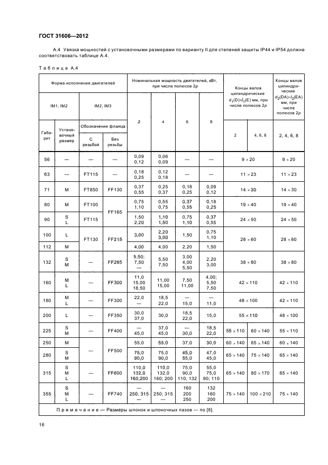 ГОСТ 31606-2012