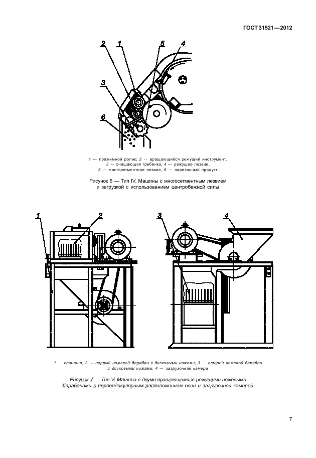 ГОСТ 31521-2012