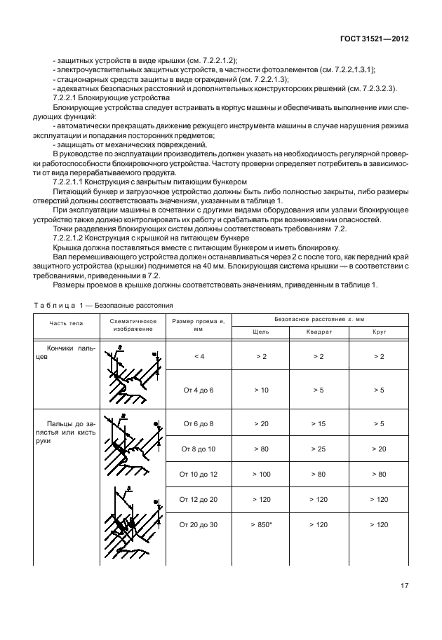 ГОСТ 31521-2012