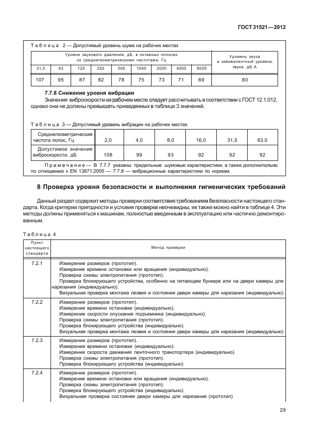 ГОСТ 31521-2012