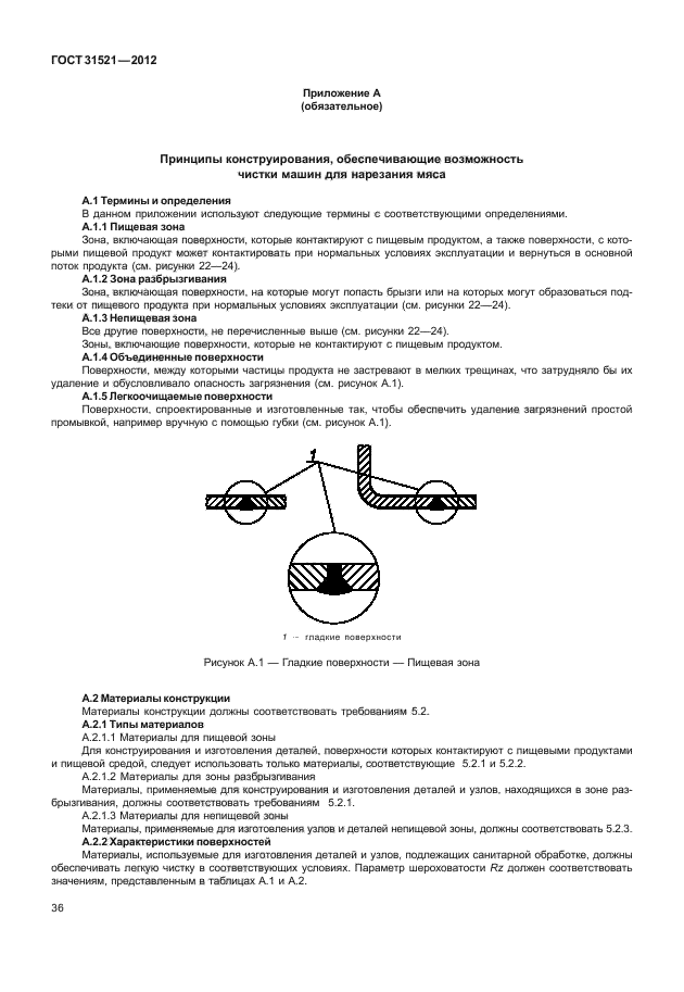 ГОСТ 31521-2012