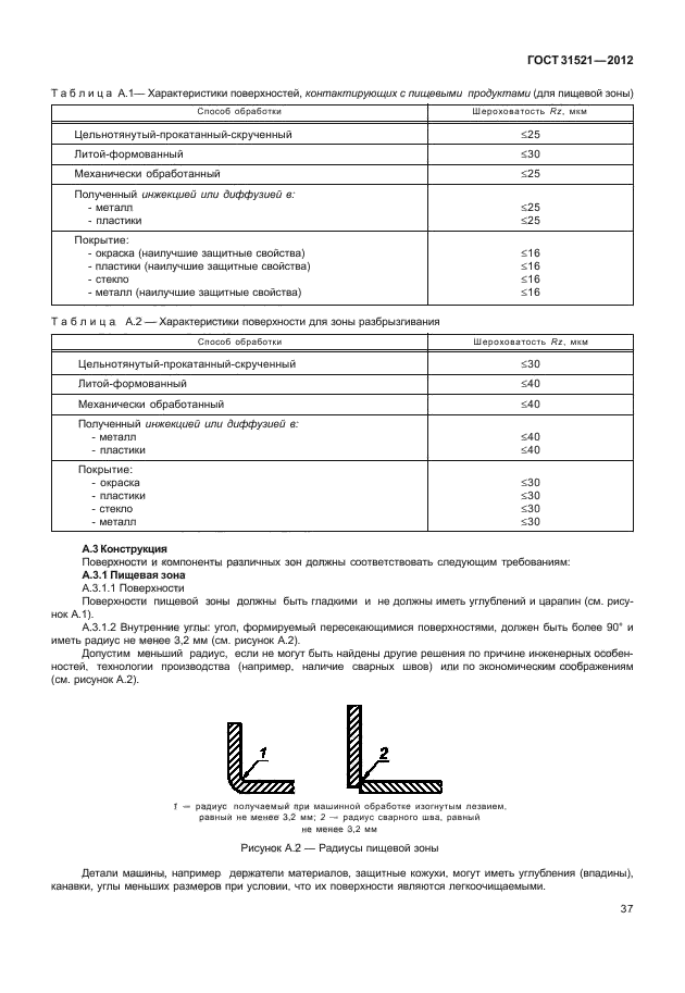 ГОСТ 31521-2012