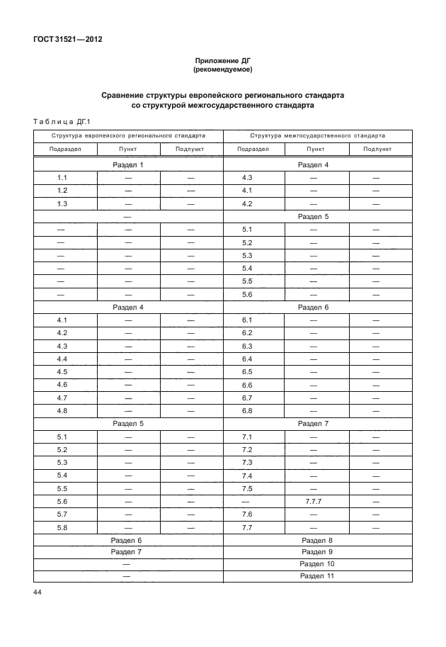 ГОСТ 31521-2012