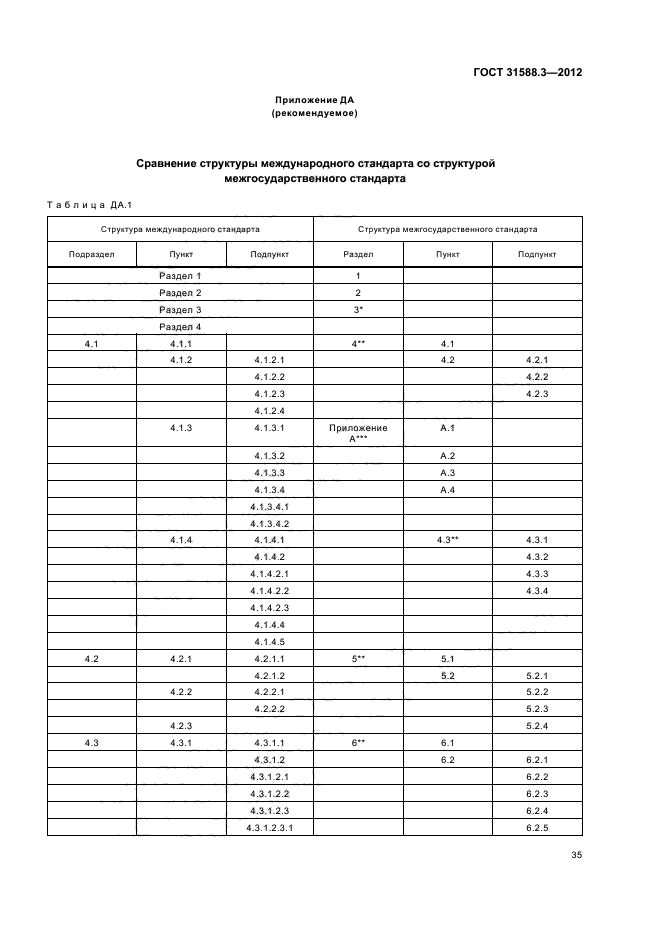 ГОСТ 31588.3-2012