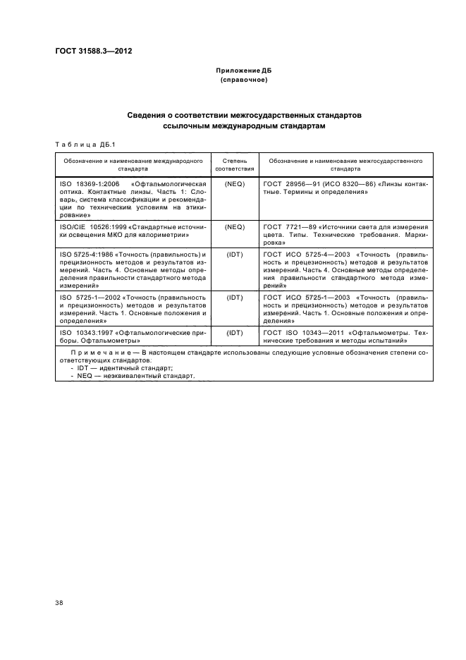 ГОСТ 31588.3-2012